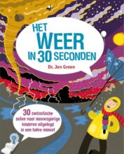 Het weer in 30 seconden